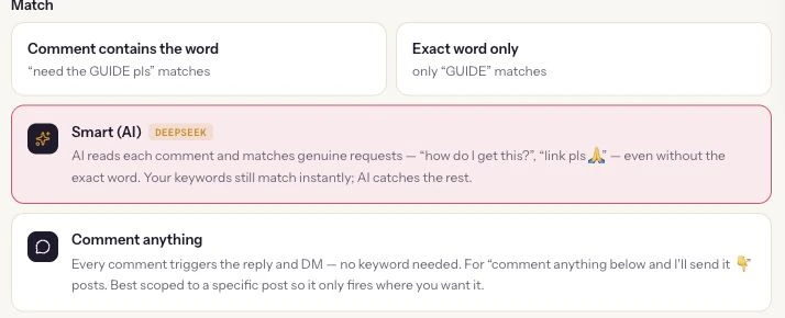 ReplyMagnet Match controls with Smart (AI) selected and a DeepSeek provider badge.